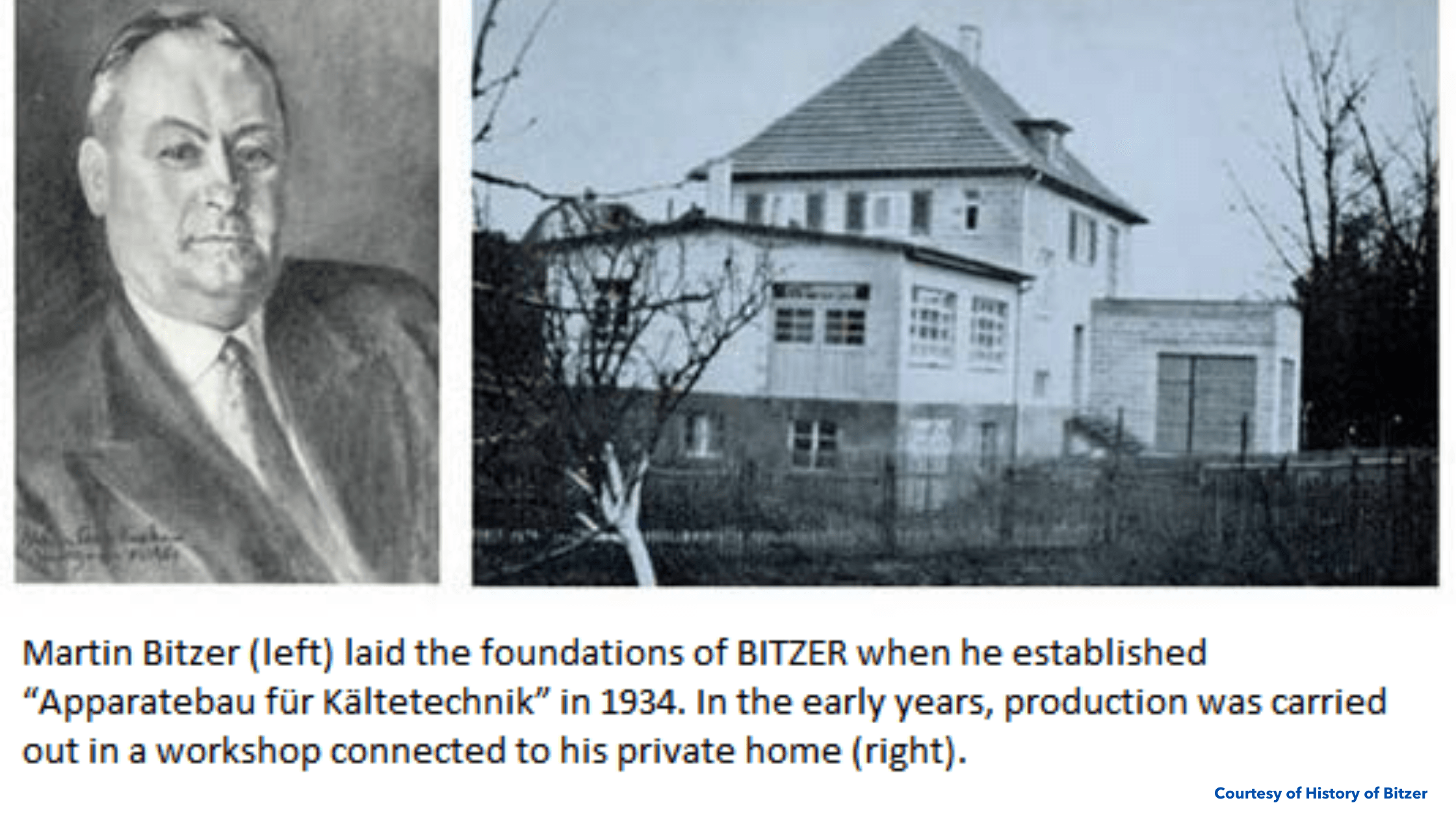 Bitzer Compressor
