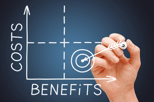 Cost Analysis